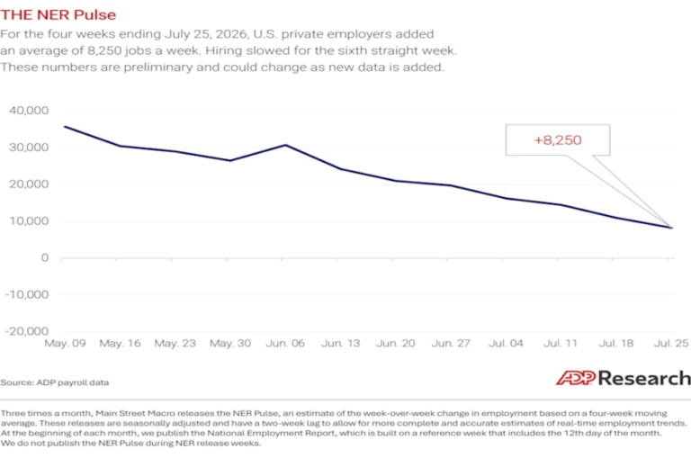 adp report jul26